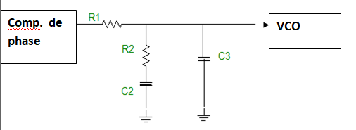 FIG145