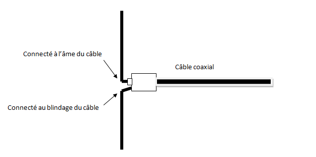 FIG181