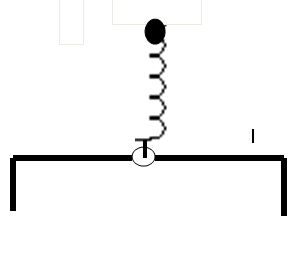 Antenne boudin avec capacité terminale